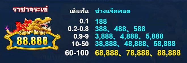 Sabai999_JILI_BoomLegend_function-symbol-6