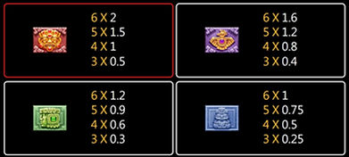 Sabai999_JILI_goldenempire_paytable-symbol-1