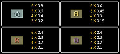 Sabai999_JILI_goldenempire_paytable-symbol-2