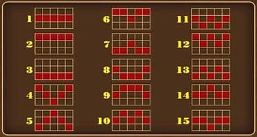 Sabai999_SLOTXO_Roma_payrate-symbol